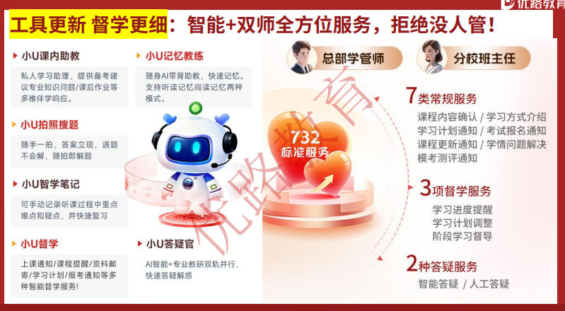 优路教育一级消防工程师