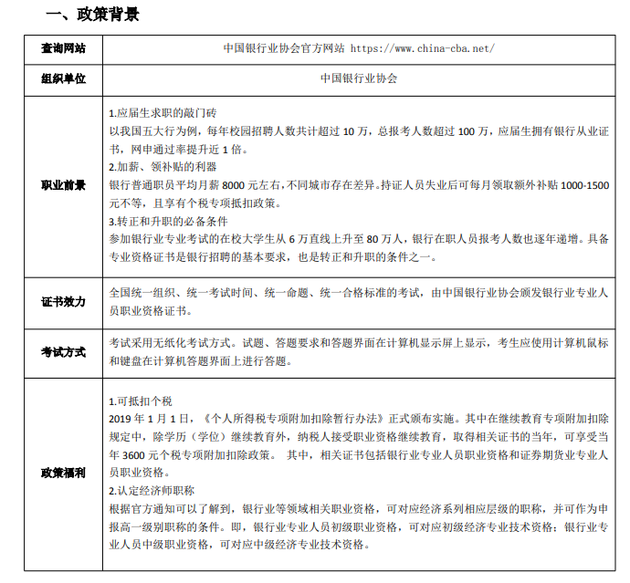优路教育银行业专业人员职业资格项目