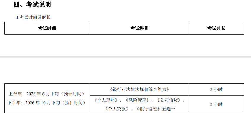 优路教育银行业专业人员职业资格项目