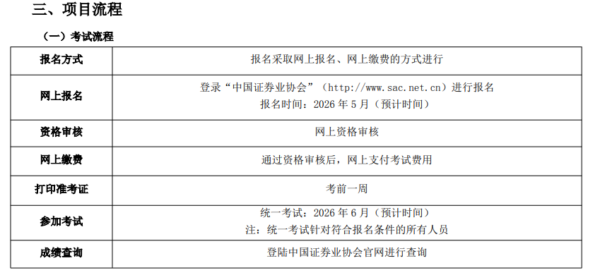 优路教育证券行业专业人员项目