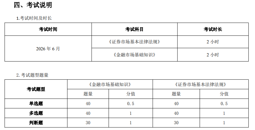 优路教育证券行业专业人员项目