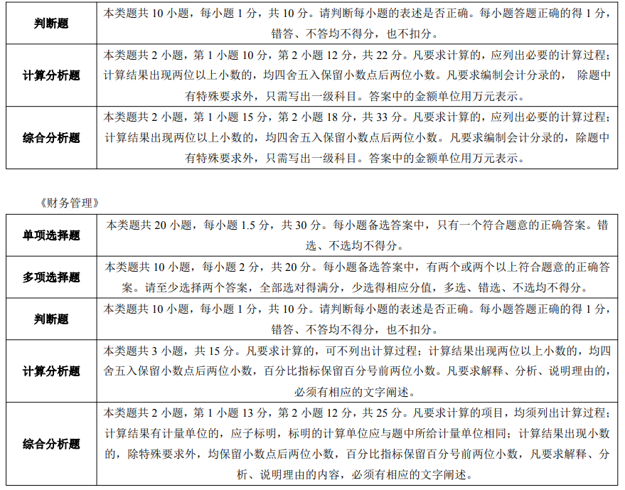优路教育中级会计师项目