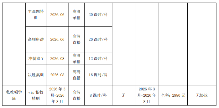 优路教育中级会计师项目