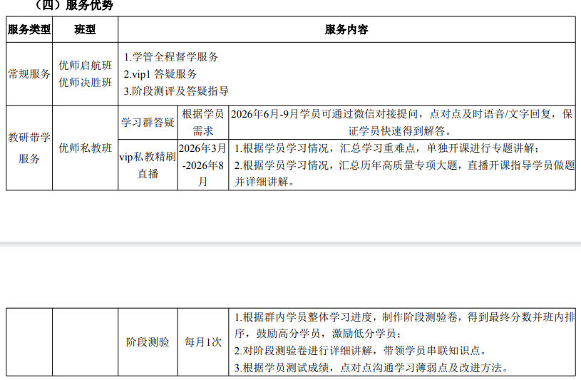 优路教育中级会计师项目