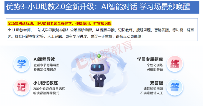 优路教育社会工作师(助理/中级)项目