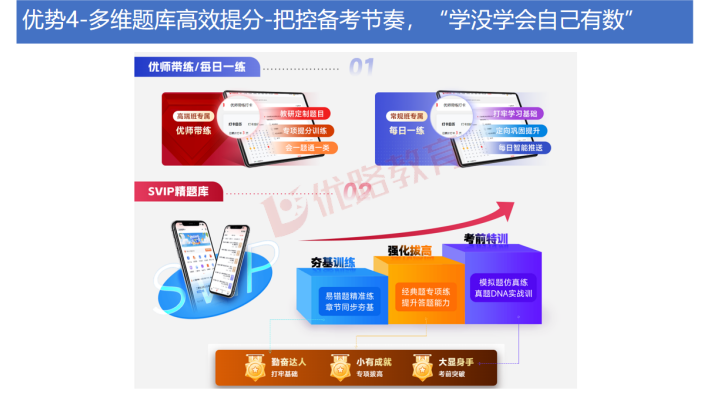 优路教育社会工作师(助理/中级)项目