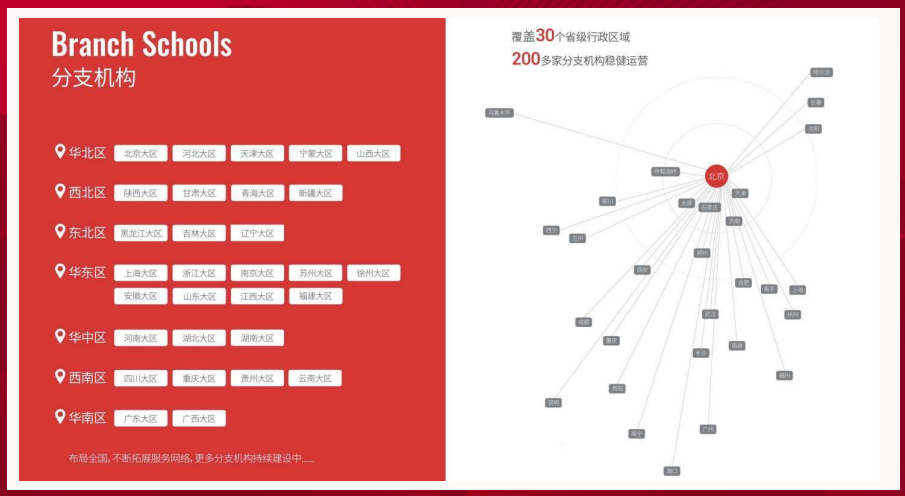 优路教育中级注册安全工程师