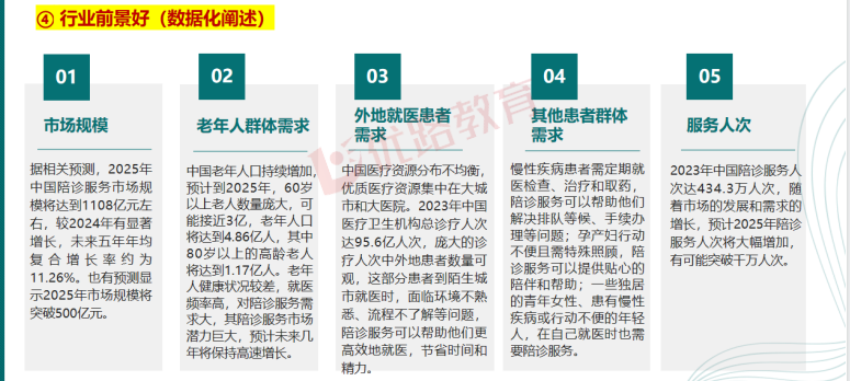 优路教育医疗陪诊顾问