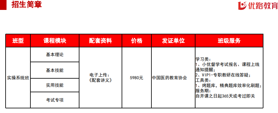 优路教育中医康复理疗师