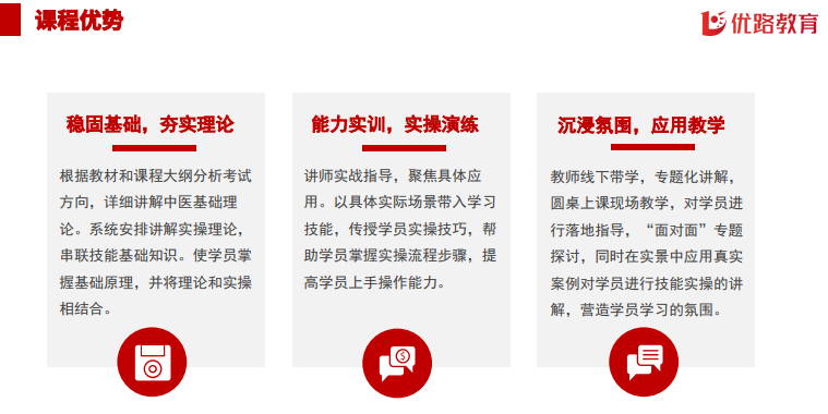 优路教育中医康复理疗师
