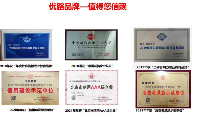 优路教育中医康复理疗师