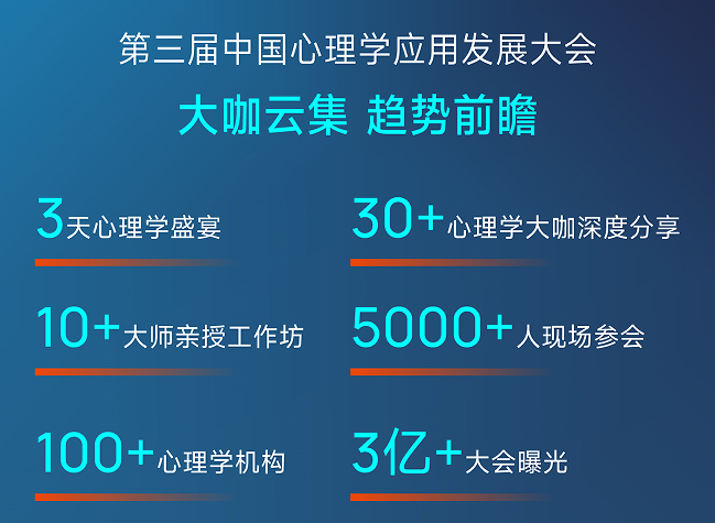 中国心理学应用发展大会