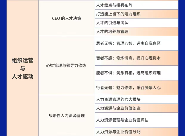 海南新商界高级工商管理总裁班