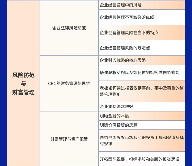 海南新商界高级工商管理总裁班