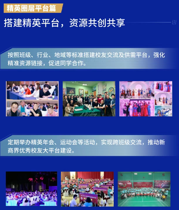 海南新商界高级工商管理总裁班