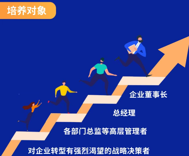 海南新商界高级工商管理总裁班