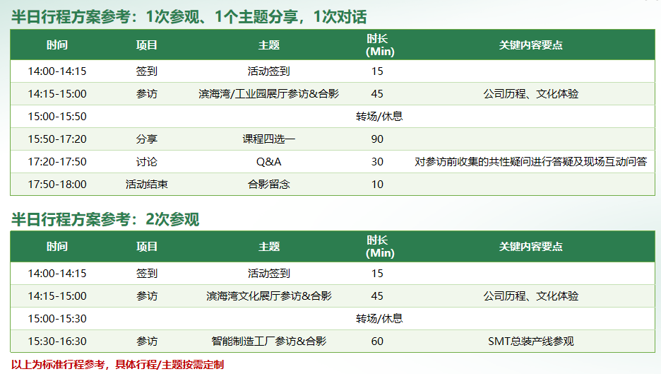 走进OPPO深度研学_实地考察oppo_OPPO工厂参访