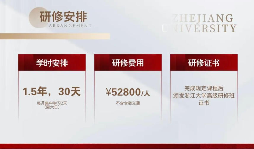 2026年3月21-22日开学 | 浙江大学金融投资与资本运作高级研修班7期招生简章