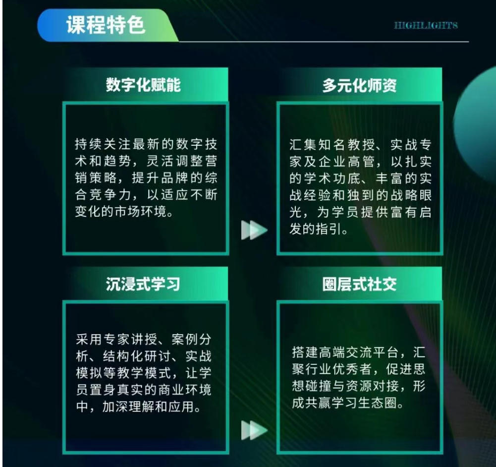 2026年3月14-15日浙江大学品牌战略与营销策划专题研修班8期开学