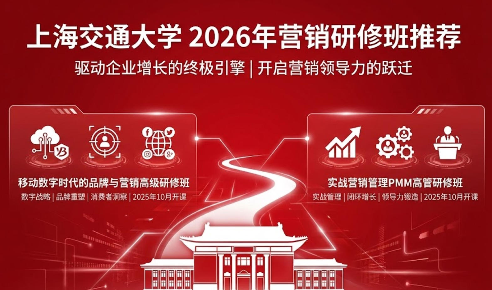 2026上海交通大学营销研修班推荐