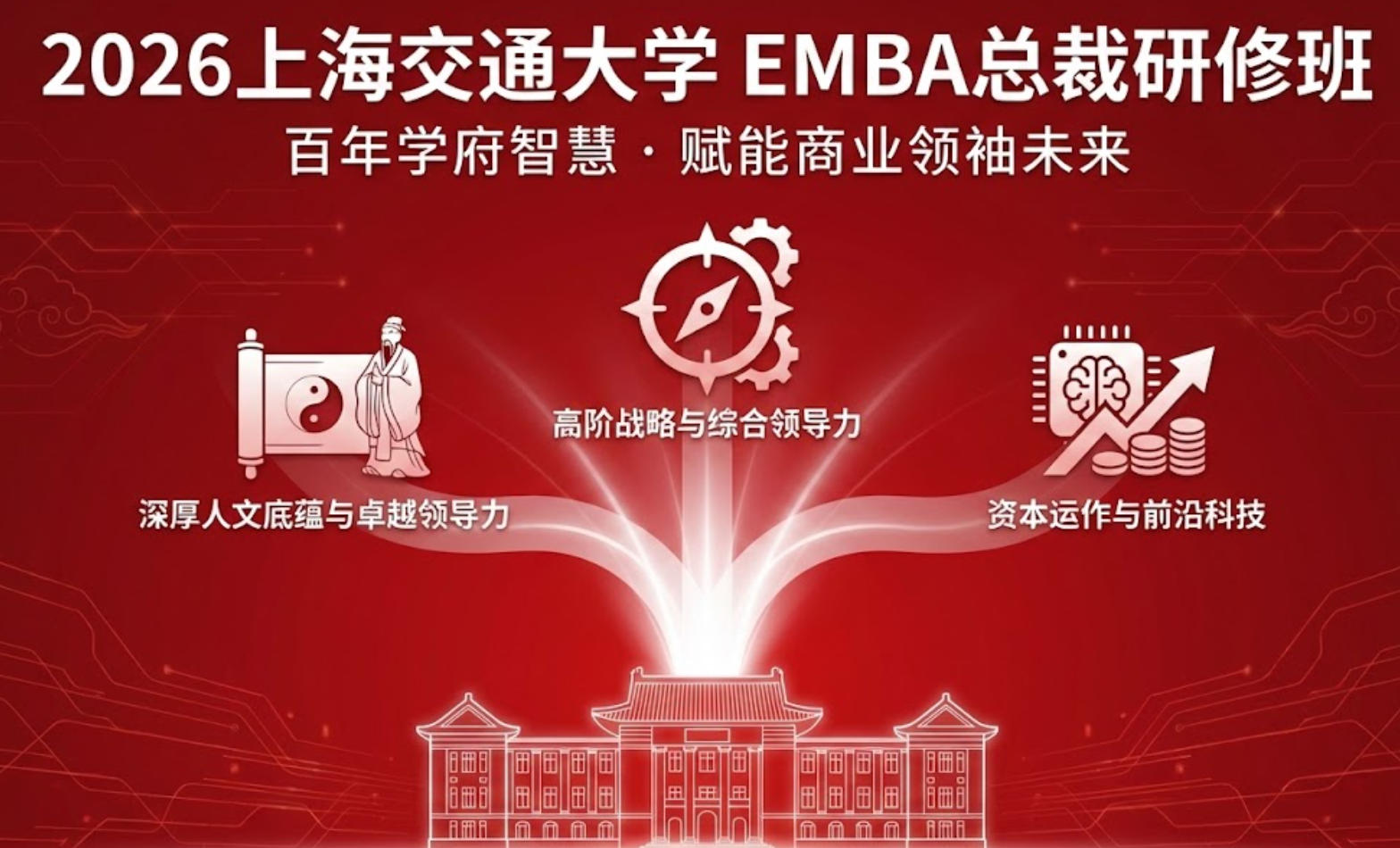 2026上海交通大学EMBA总裁研修班
