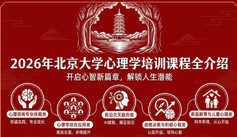 2026年北京大学心理学培训课程全介绍（分类，价格，特色，报读建议）