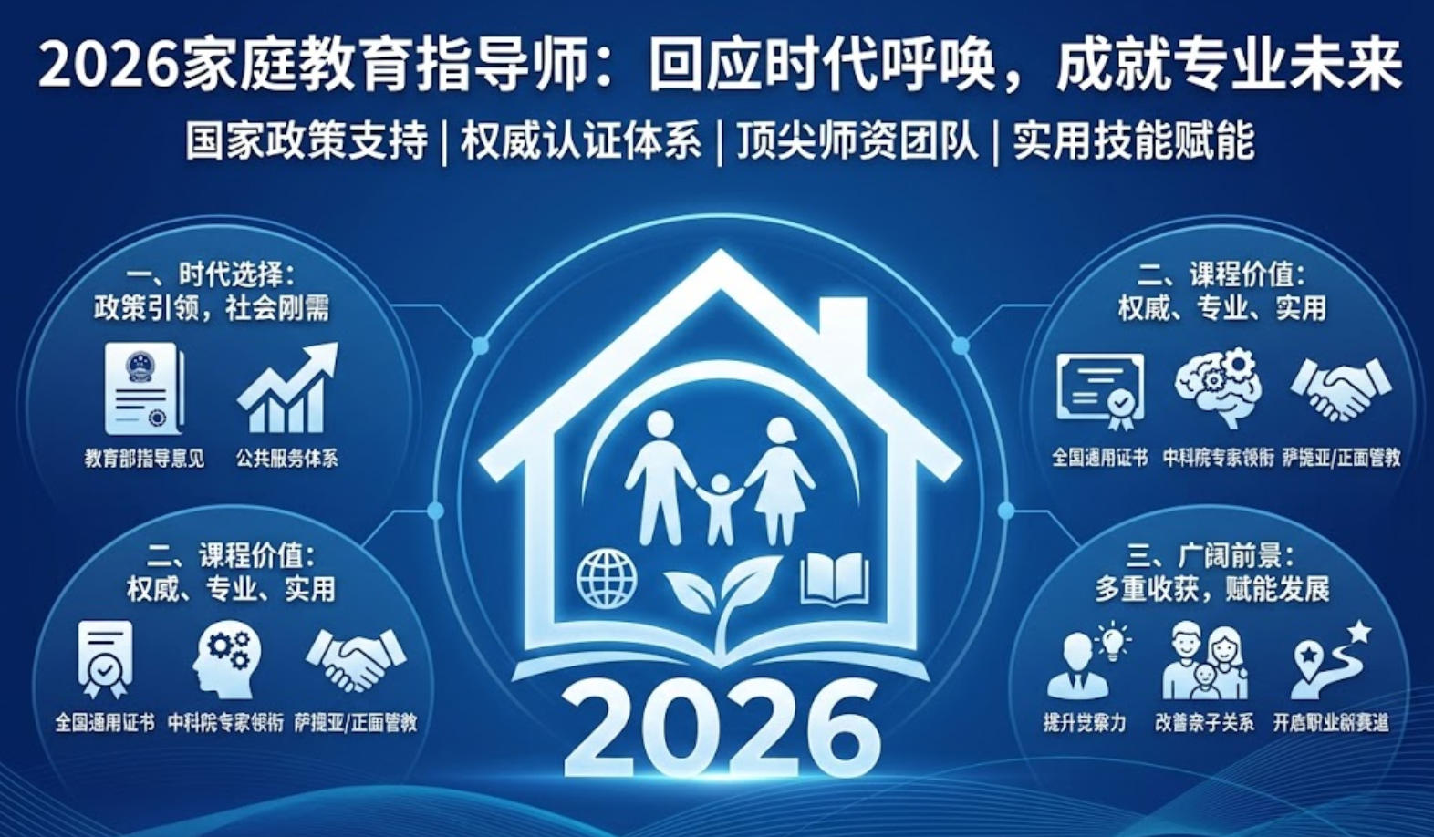 2026家庭教育指导师，怎么样？