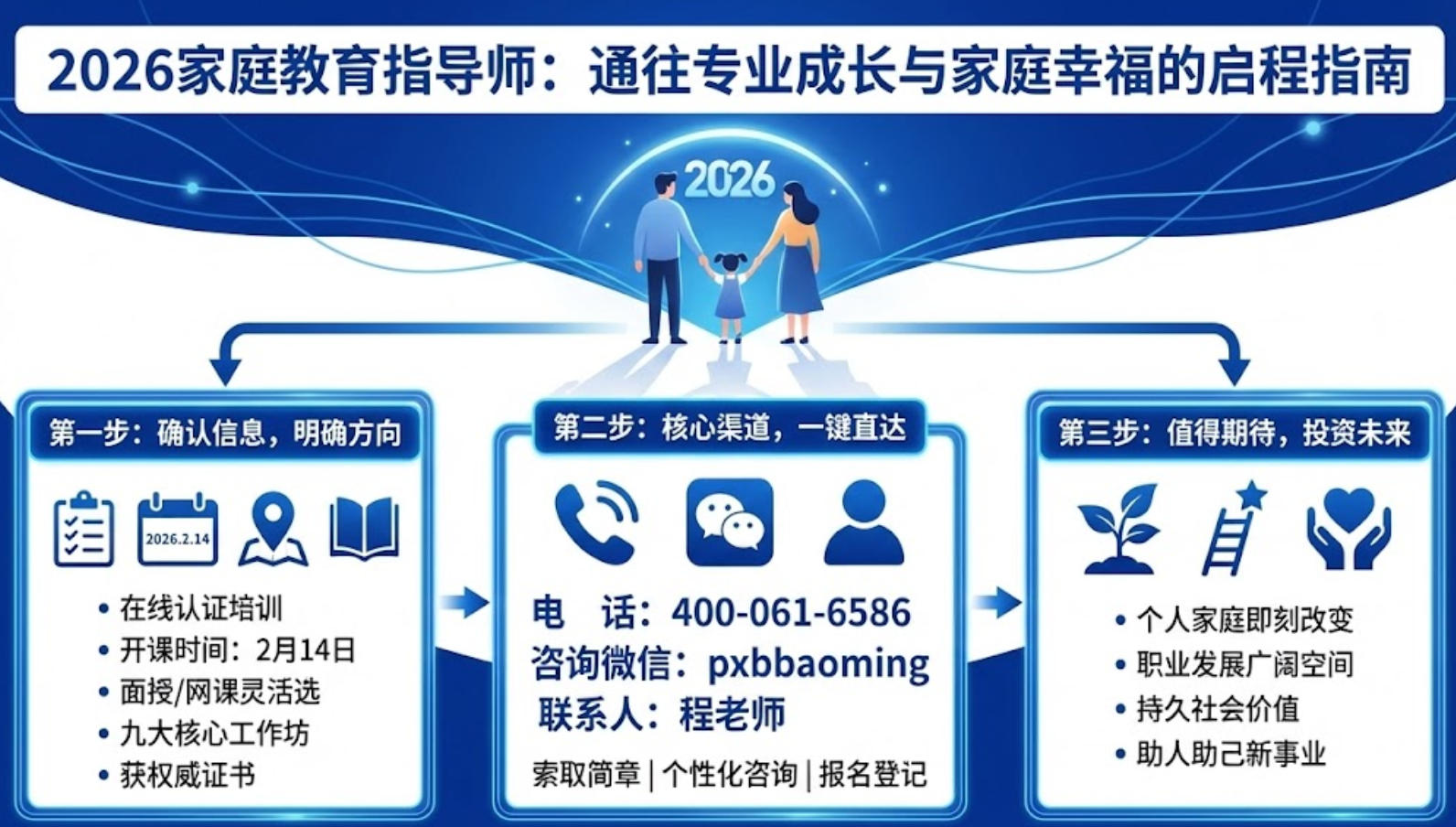 2026怎么报名家庭教育指导师