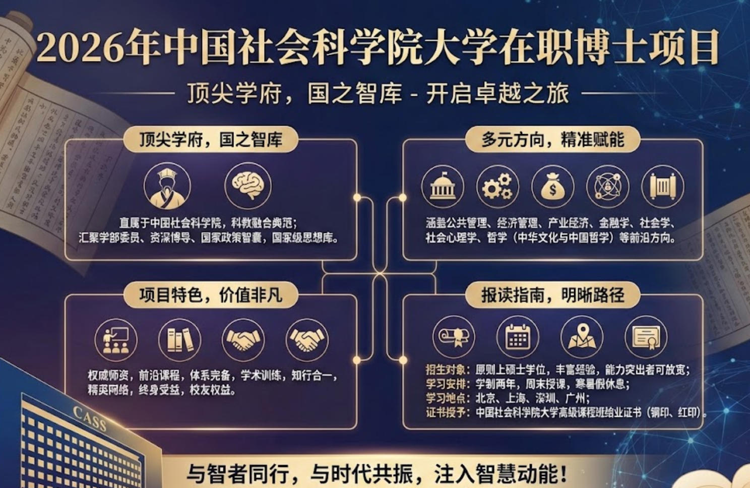 2026社科院如何报名在职博士