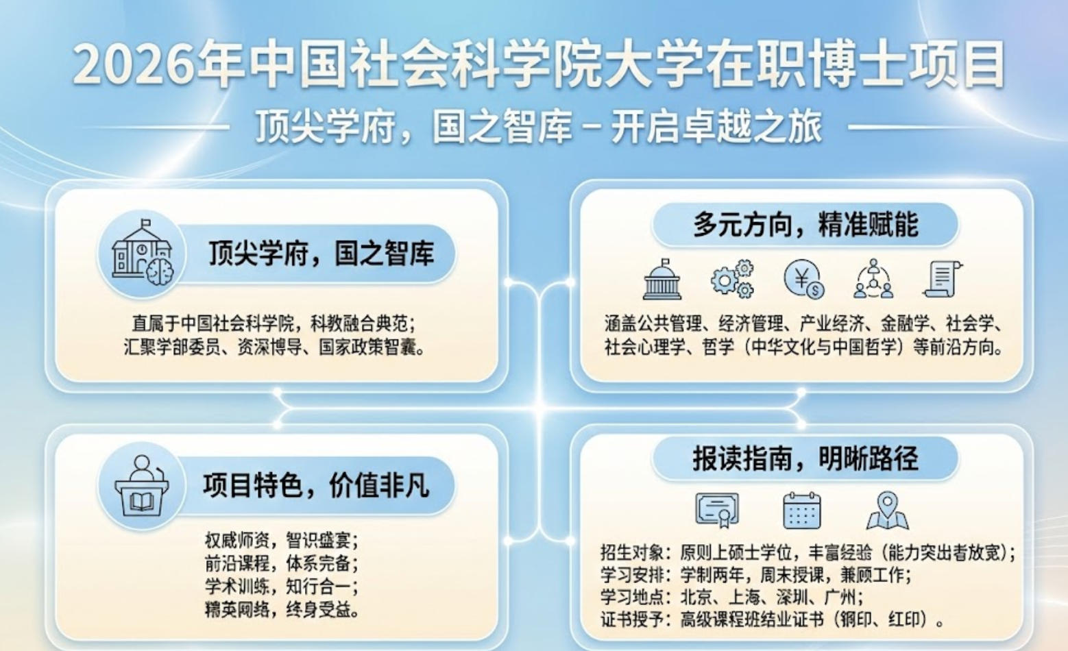 2026社科院在职博士招生时间