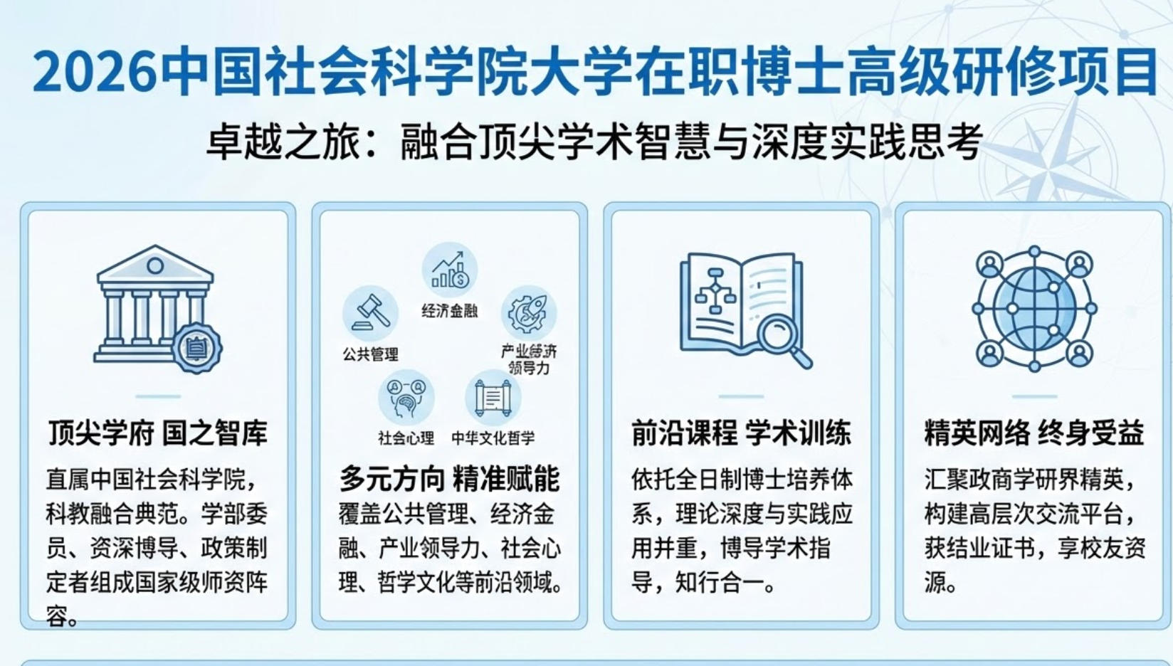 2026社科院在职博士有用么