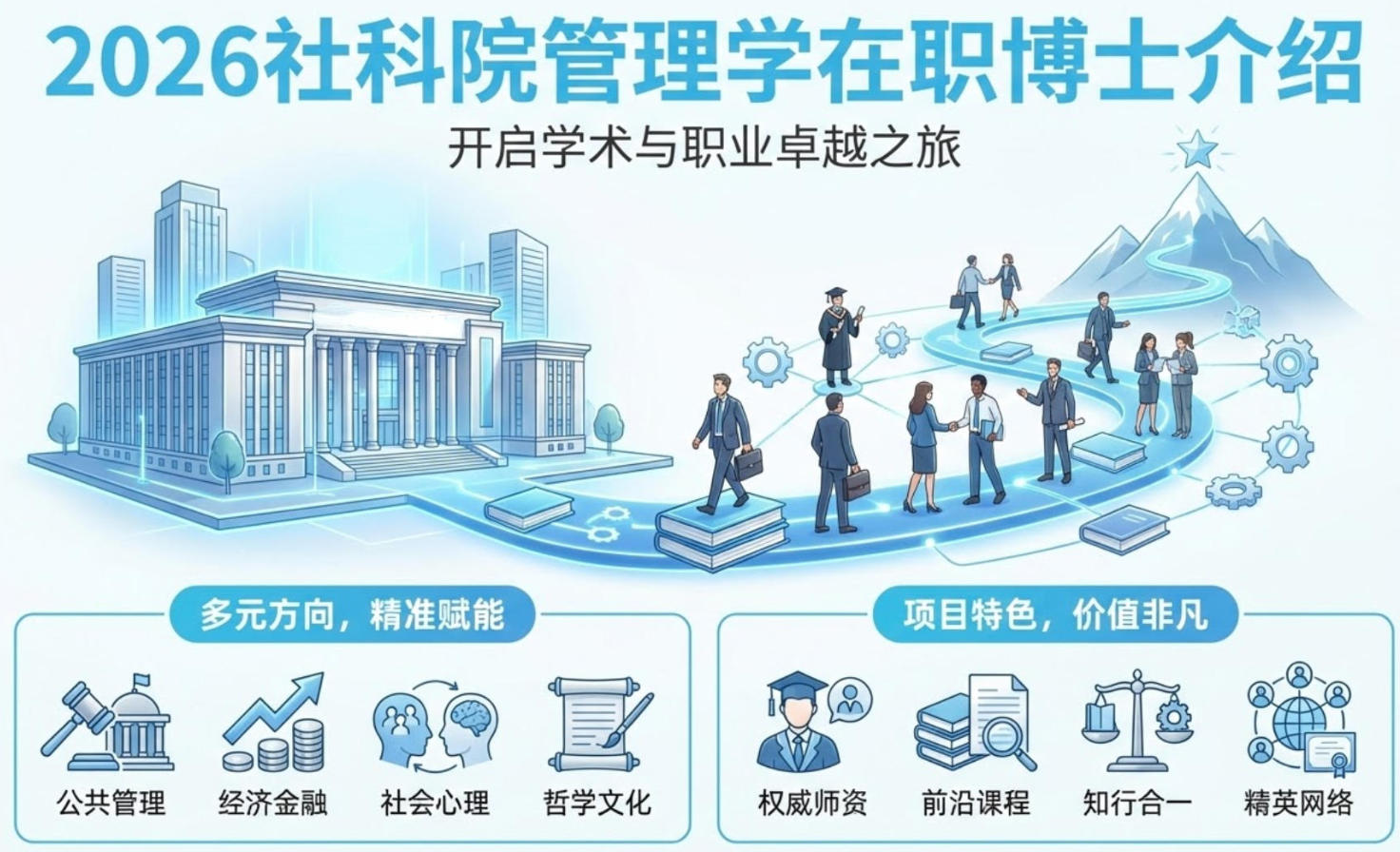 2026社科院管理学在职博士介绍
