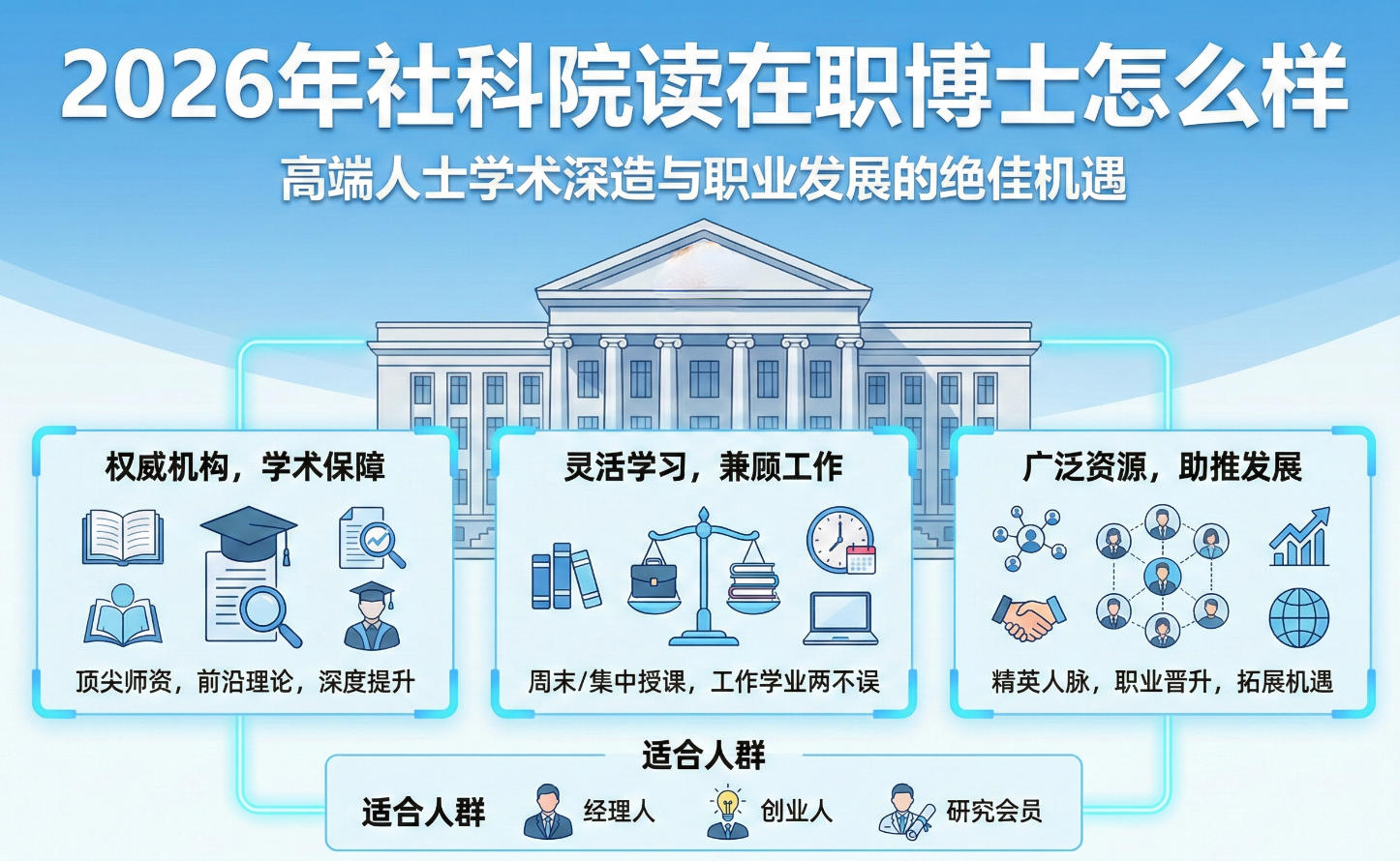 2026年社科院读在职博士怎么样