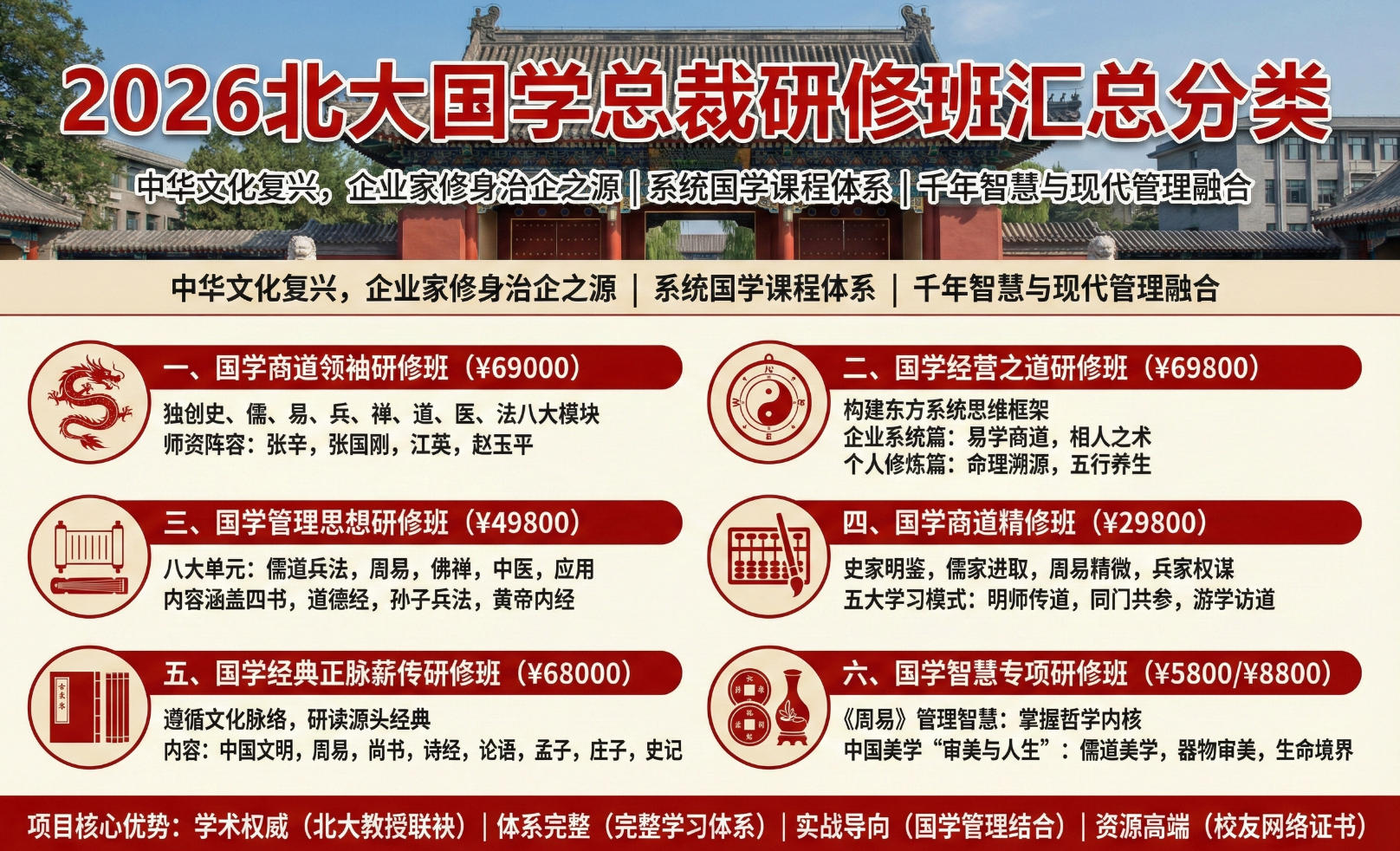 2026北大国学总裁研修班汇总分类
