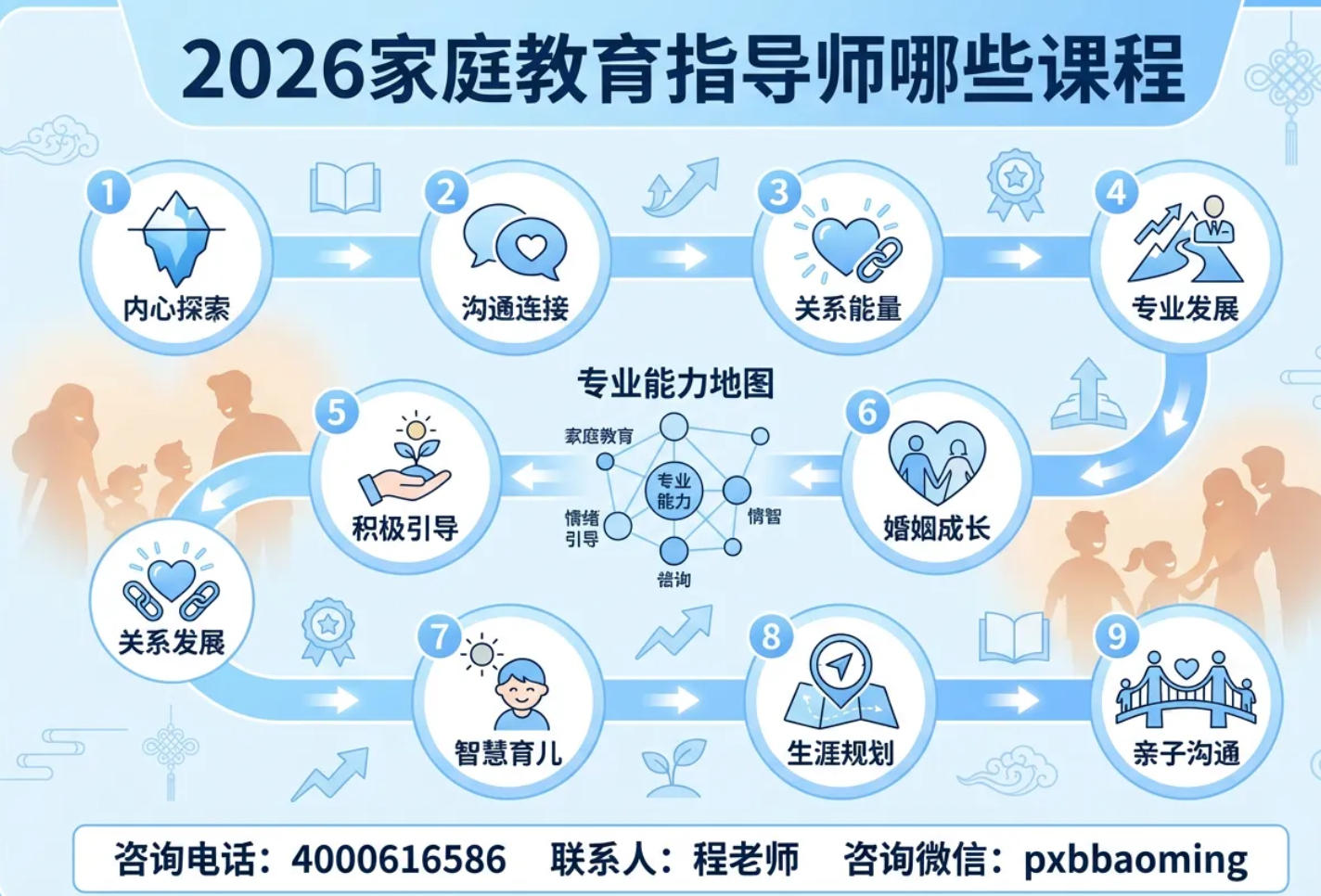 点击浏览下一页