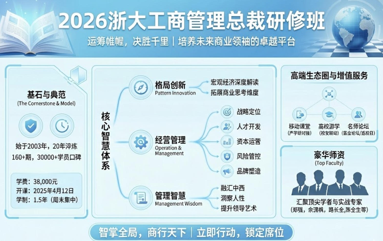 2026浙大工商管理总裁研修班