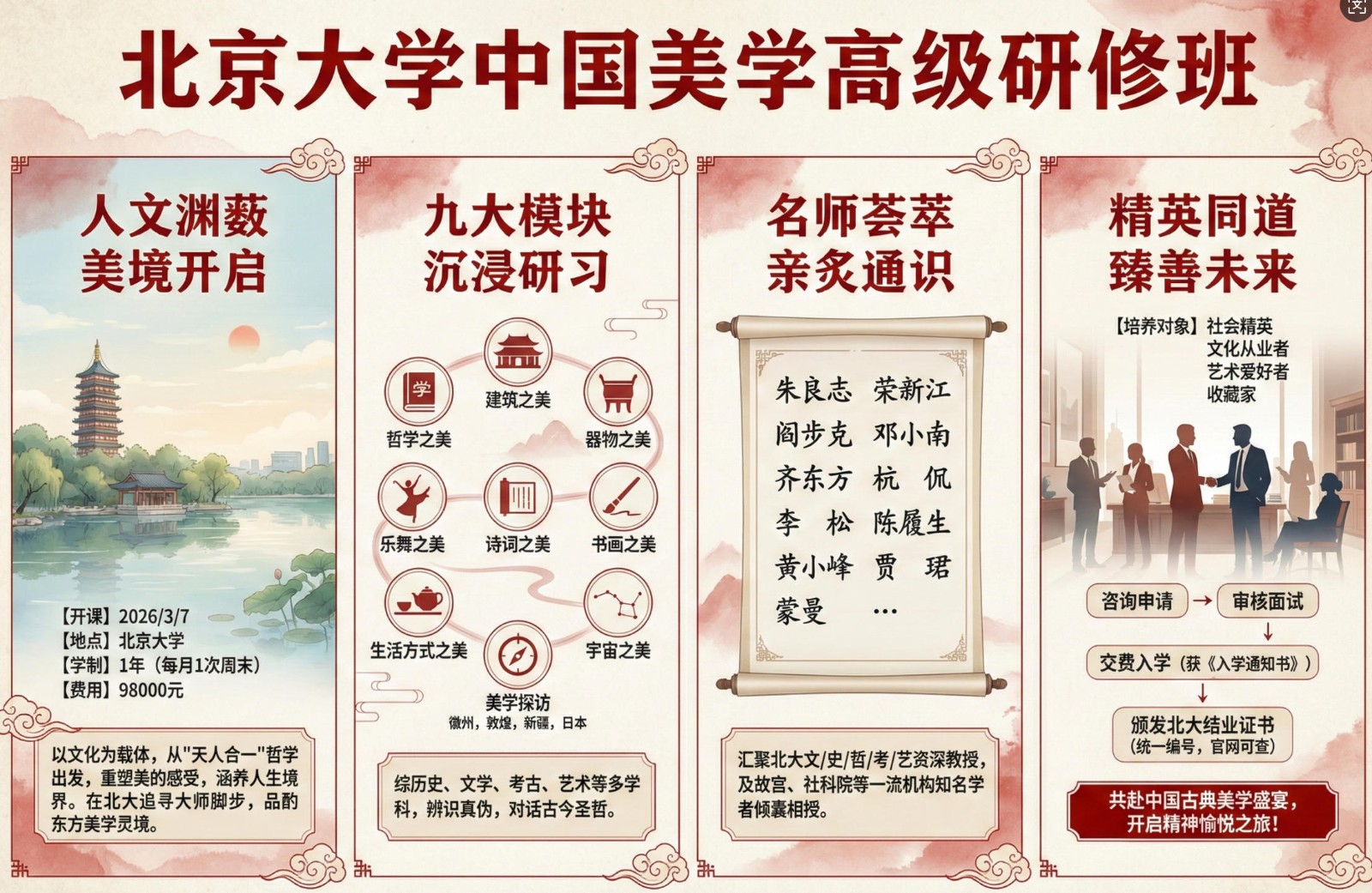 北京大学中国美学高级研修班