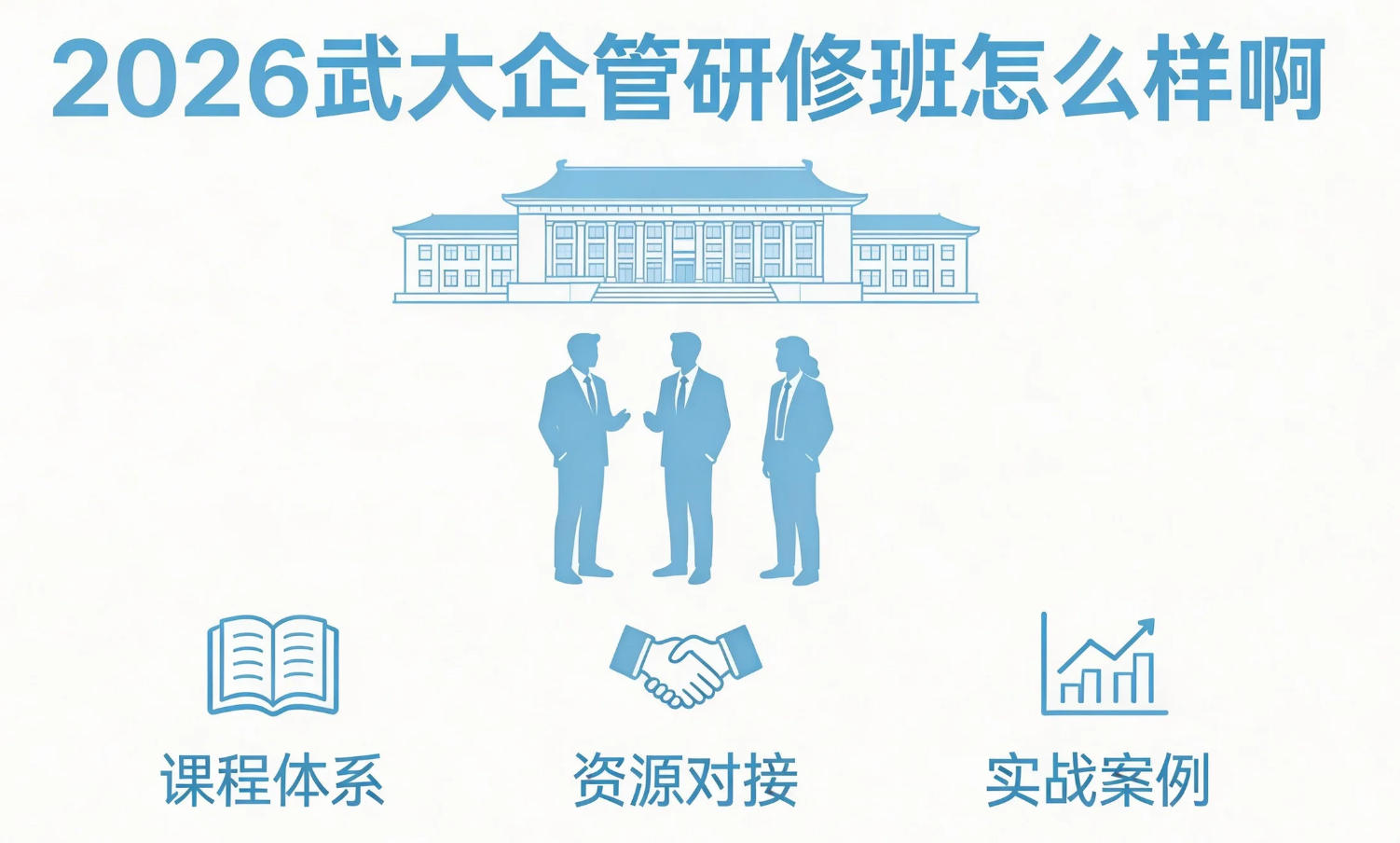 2026武大企管研修班怎么样啊