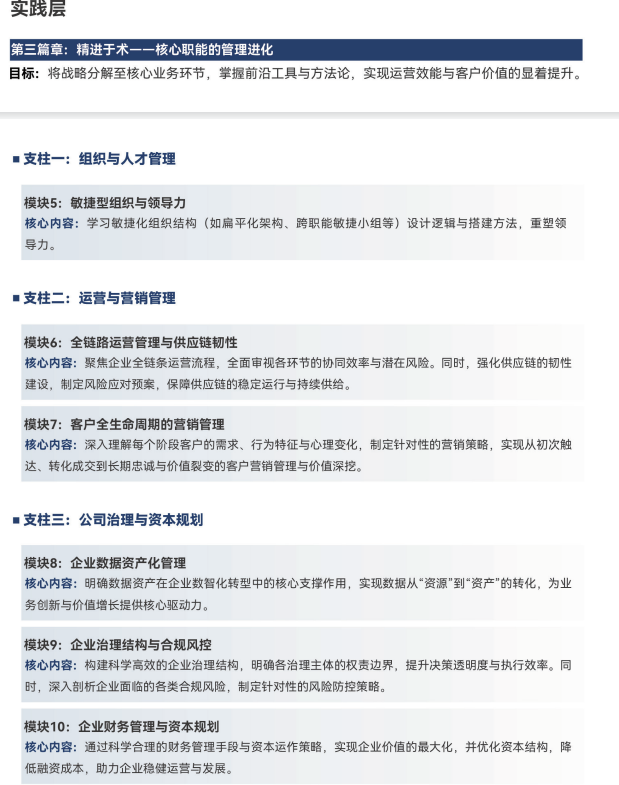 上海交大教育集团AI与数智化工商管理企业家高级研修班