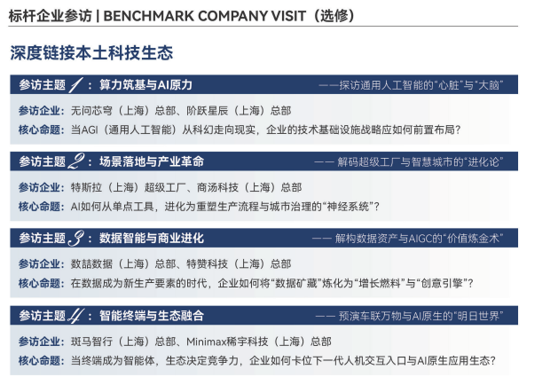 上海交大教育集团AI与数智化工商管理企业家高级研修班