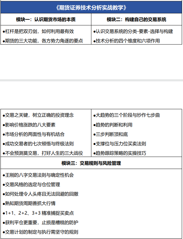 中央财经大学交易圣手高阶股票操盘手必修课招生简章