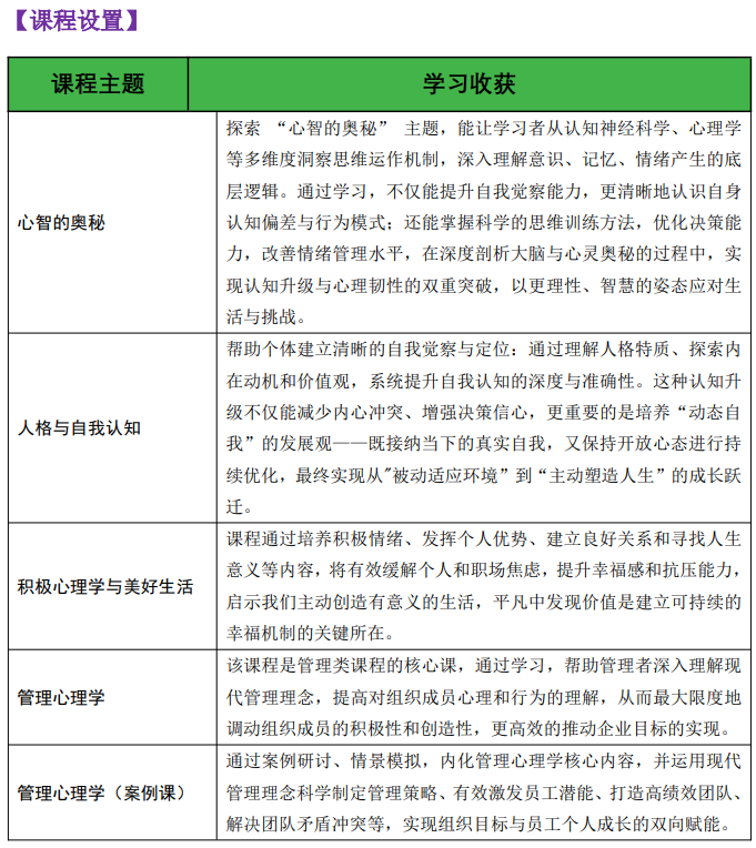 清华大学心智奥秘与人格发展研修班