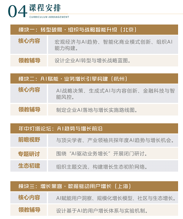 运河商学院AI增长灯塔计划