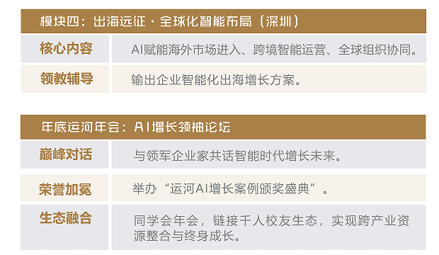 运河商学院AI增长灯塔计划