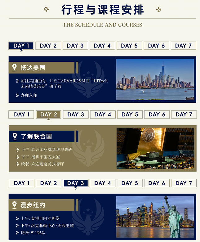 HITECH未来精英培养哈佛&麻省理工顶尖研学营