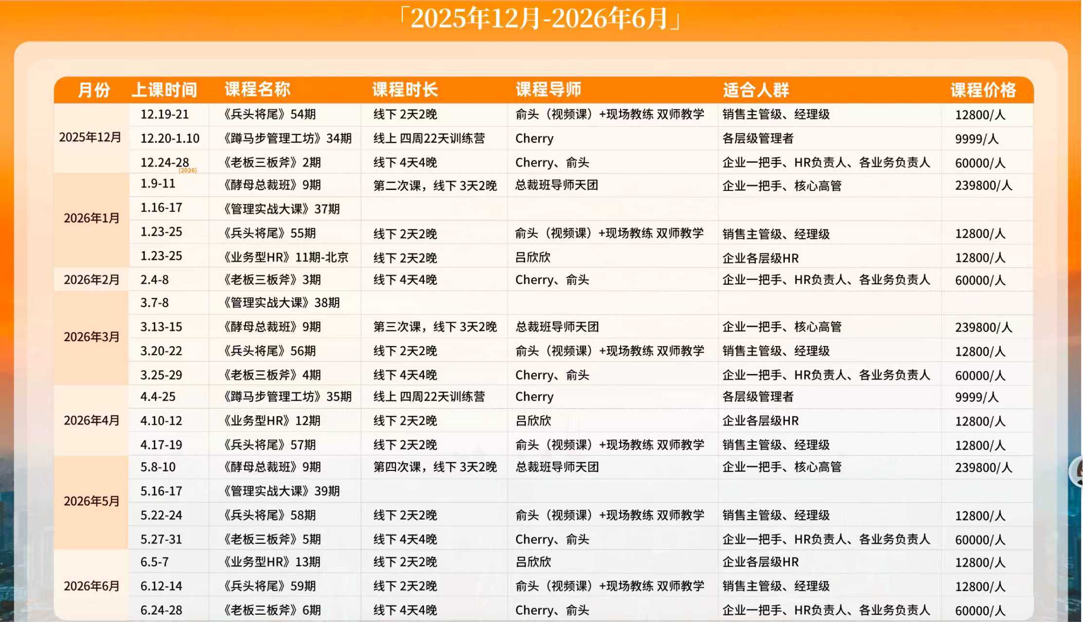 Cherry、俞头2026年上半年创业酵母课程安排