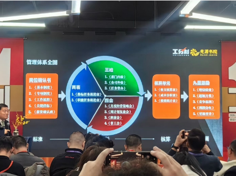 2026年工分制企业管理培训好不好？