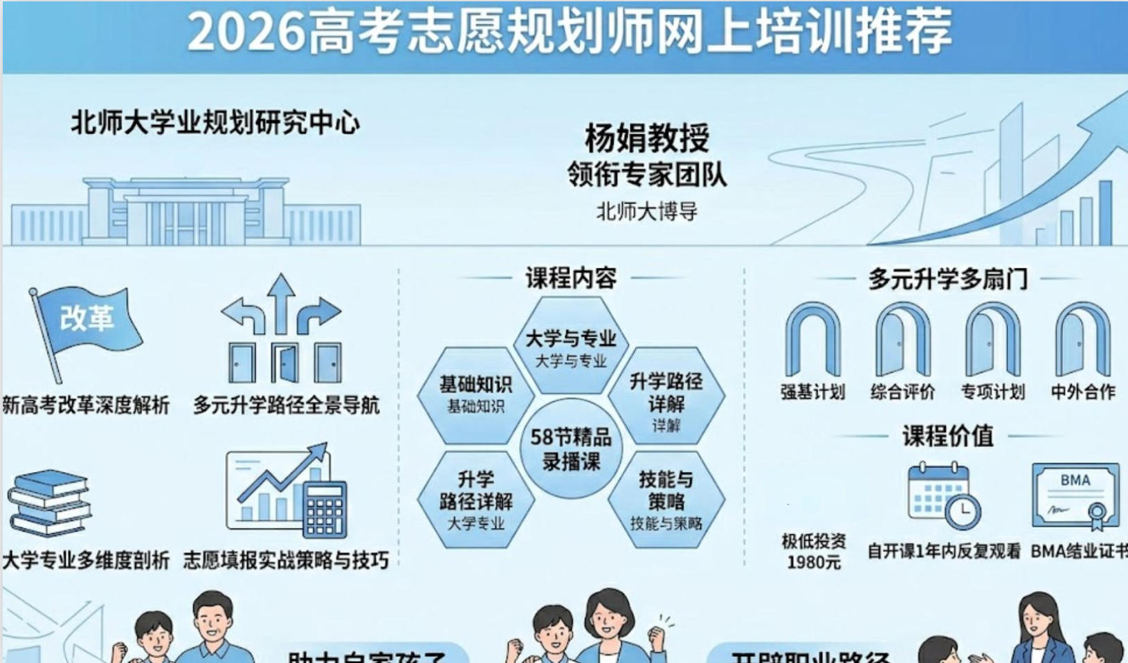 2026高考志愿规划师网上培训推荐