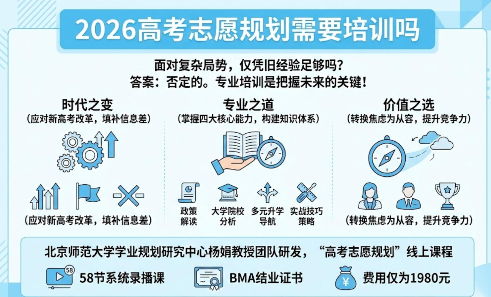 2026高考志愿规划需要培训吗