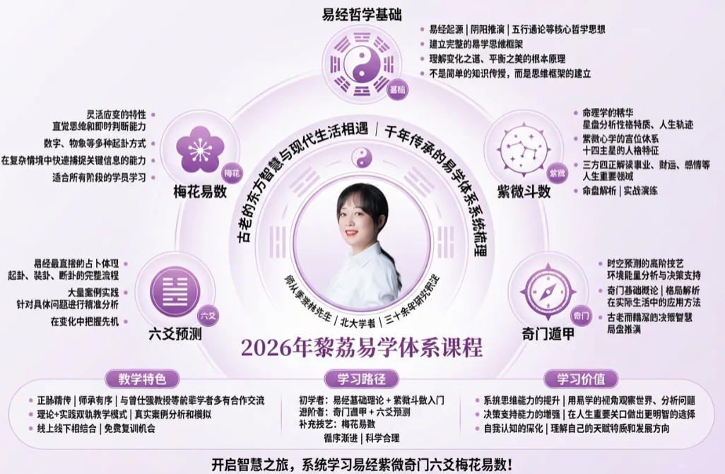 2026年黎荔易经紫微奇门六爻梅花易数